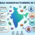 Top Bag Manufacturers in India